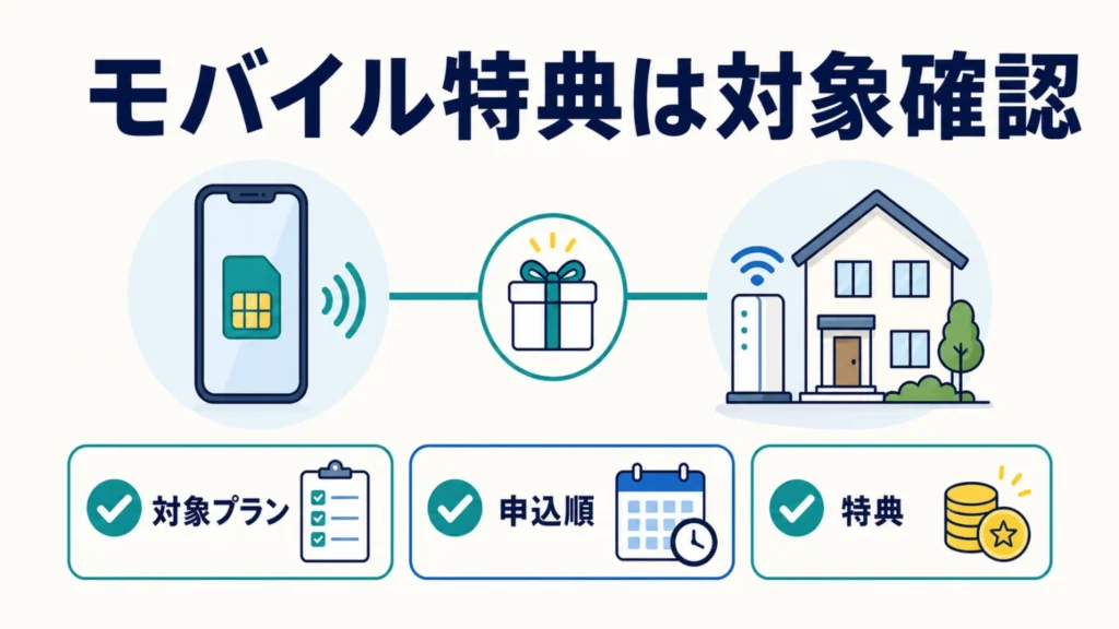 NUROモバイルのセット割|NURO光とのセット特典を解説の要点を整理した図解