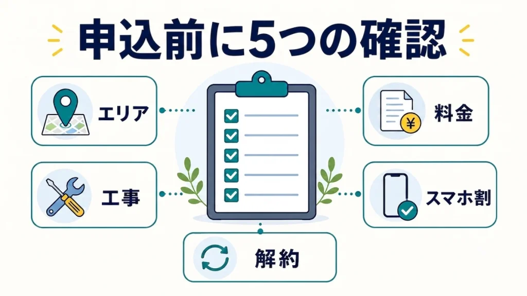 NURO光契約時の注意点・チェックすべき15項目の要点を整理した図解
