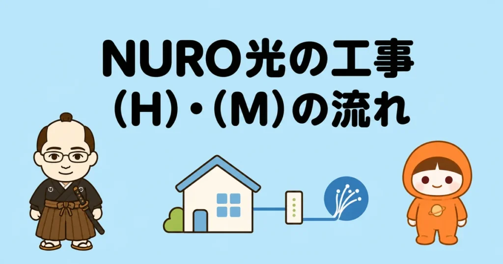NURO光の工事は何回？(H)・(M)の流れ