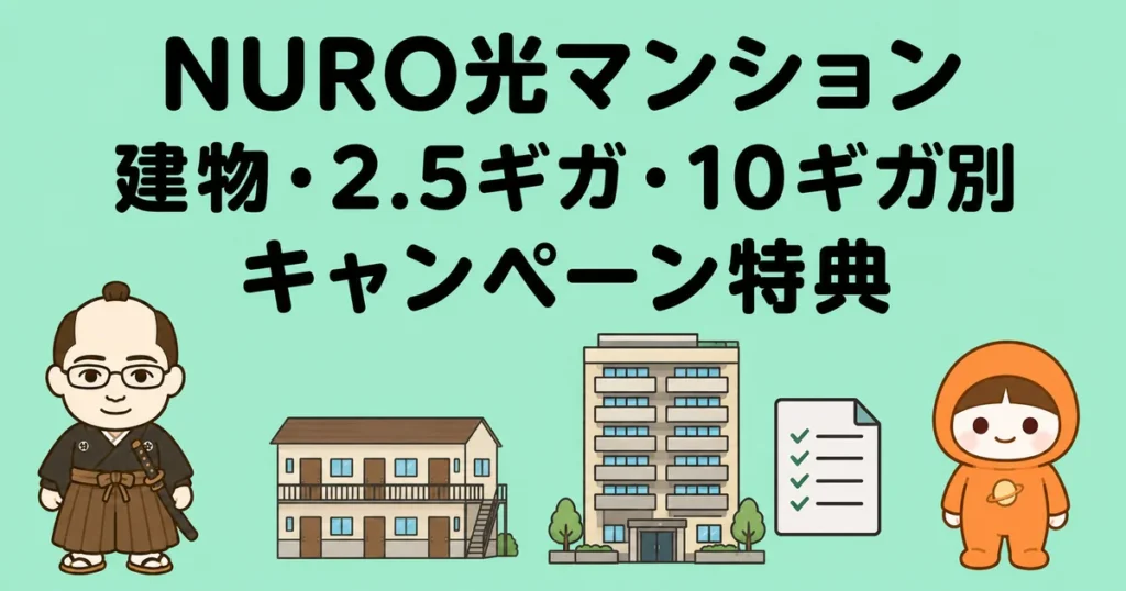 NURO光マンションのキャンペーン｜建物・2.5ギガ・10ギガ別の特典