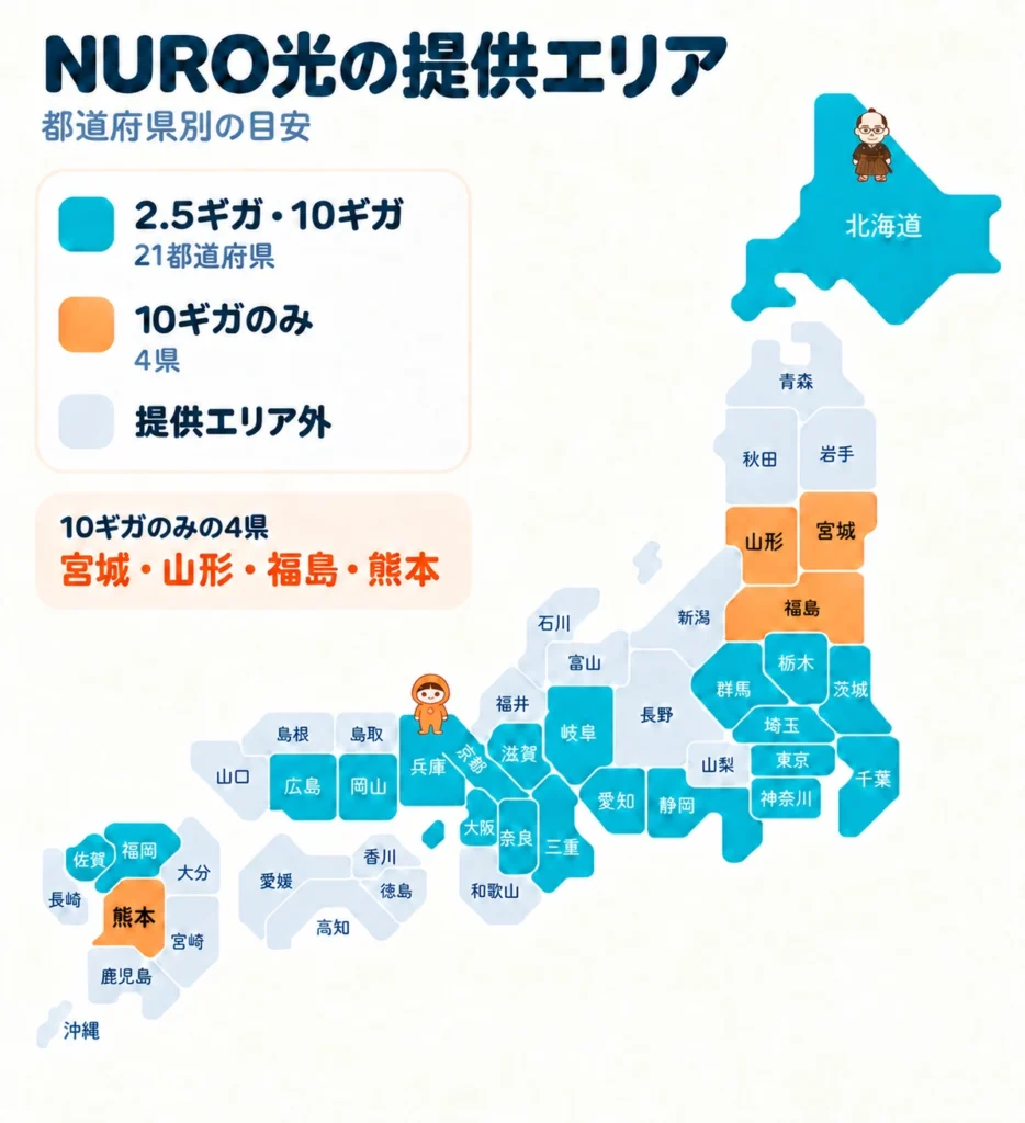 NURO光の提供都道府県を、2.5ギガ・10ギガ対応と10ギガのみ対応で色分けした地図